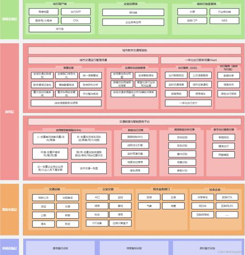 顺义手机网站建设会小二也是做会议网站的